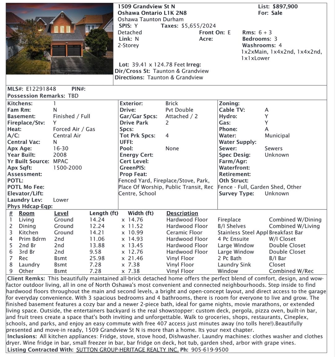 1509 Grandview St MLS Listing