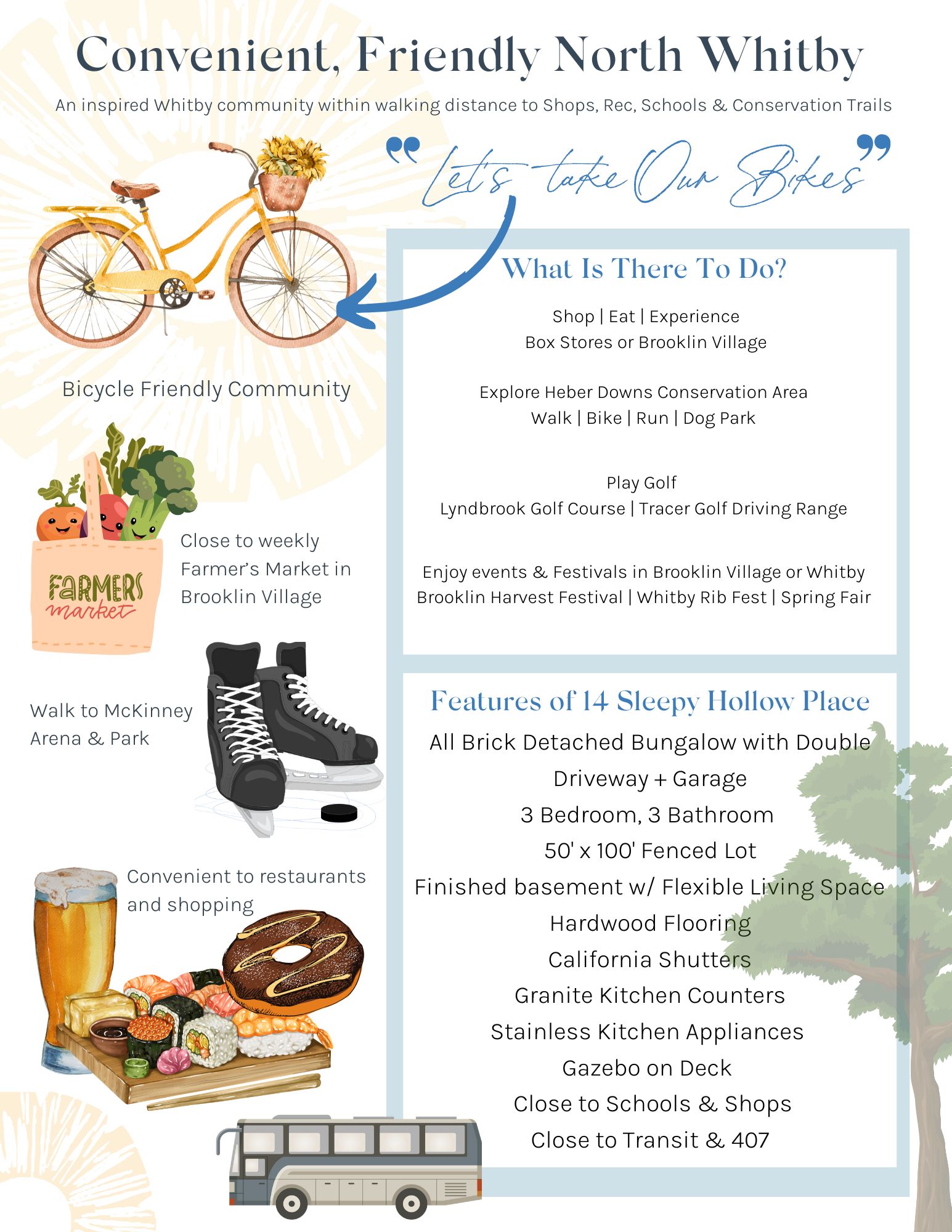 Neighbourhood guide for 14 Sleepy Hollow Place, Whitby highlighting local shops, schools, Heber Downs trails, Brooklin farmers market, McKinney Arena, restaurants, and transit.