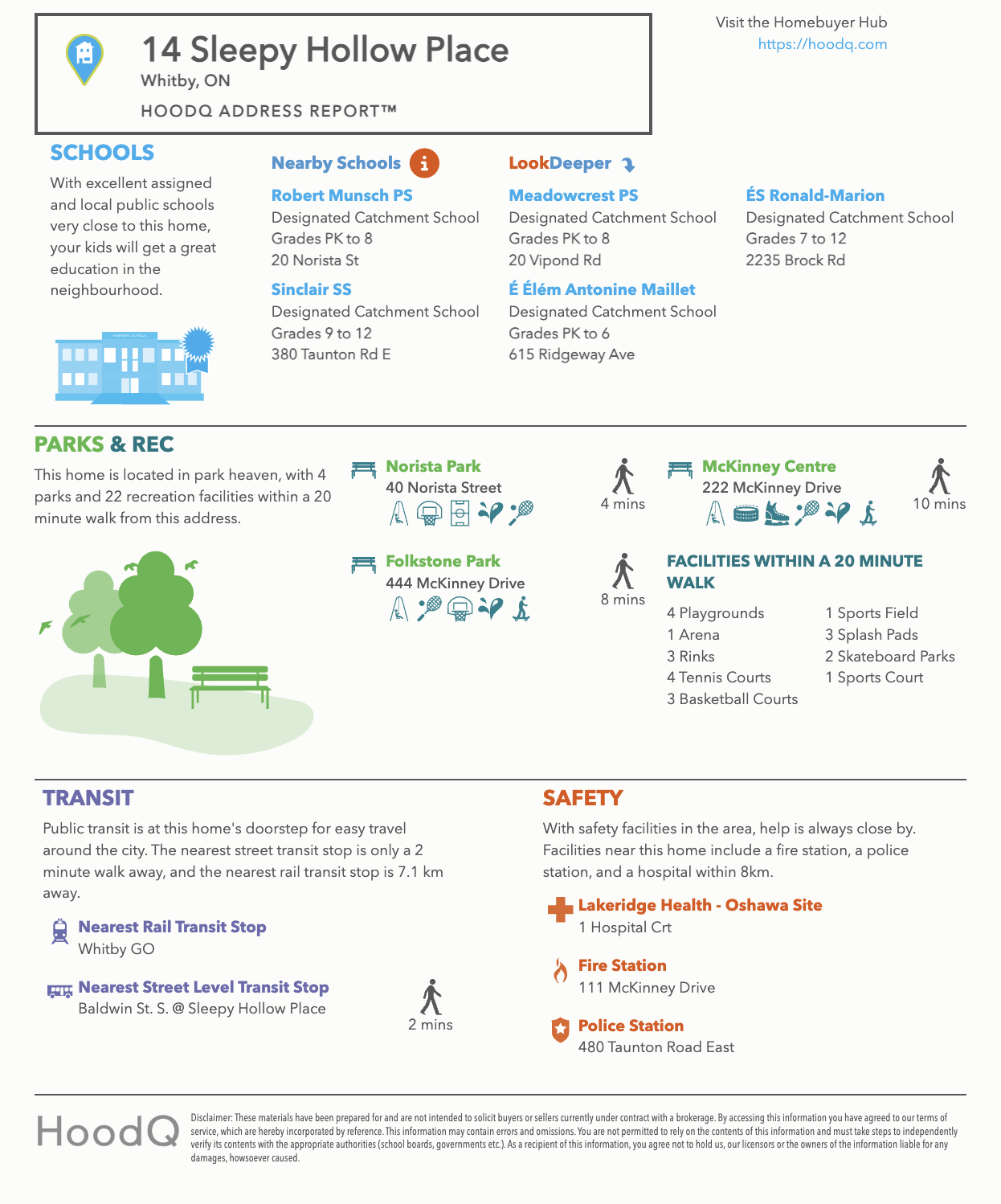 HoodQ address report for 14 Sleepy Hollow Place in Whitby, Ontario, highlighting nearby schools, parks, recreation, transit, and safety facilities.