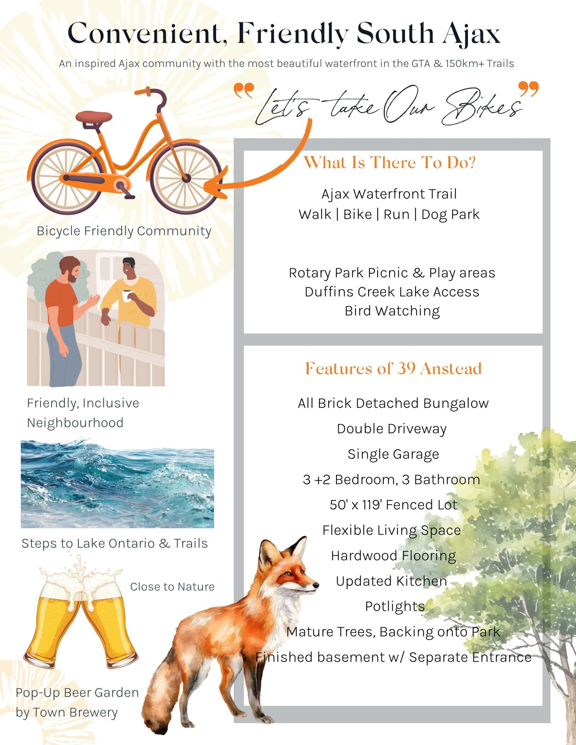 South Ajax community feature graphic for 39 Anstead Crescent, showing nearby trails, waterfront access, and home features.