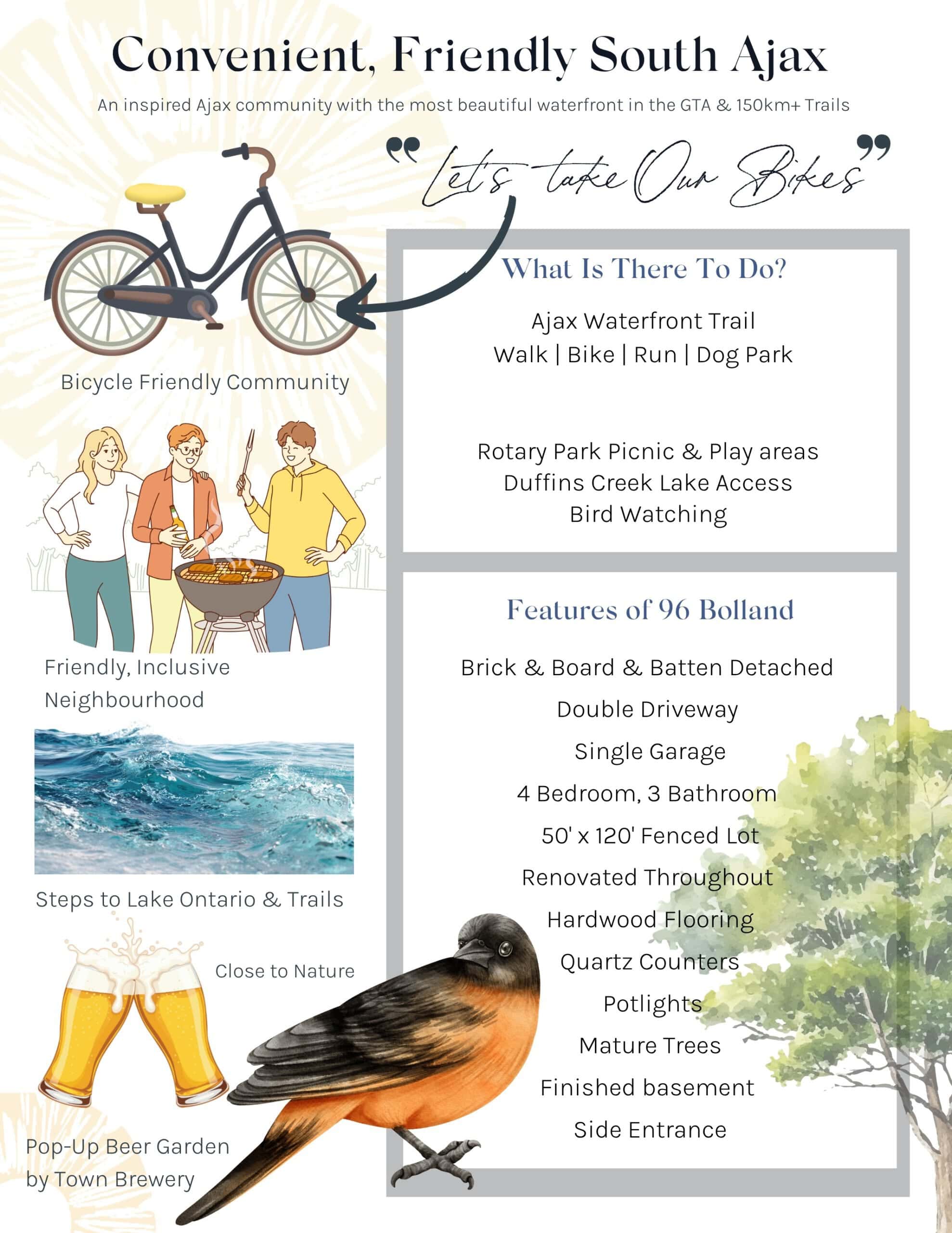 South Ajax community feature graphic for 39 Anstead Crescent, showing nearby trails, waterfront access, and home features.
